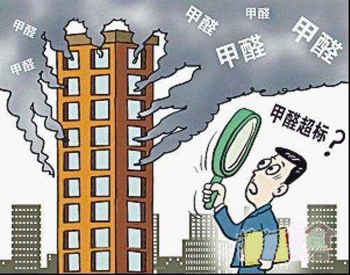 你真對(duì)室內(nèi)空氣放心？