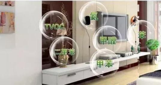 隱形的室內(nèi)污染，怎樣才可以治理？