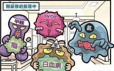 甲醛的特性有哪些？冬季怎么檢測治理室內甲醛？