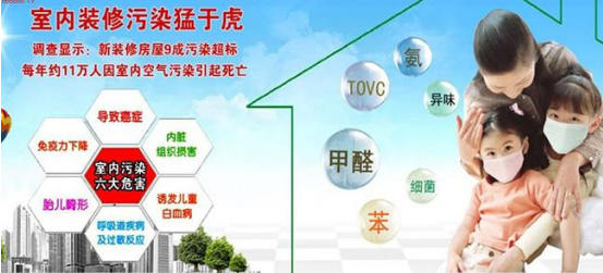 新房室內(nèi)裝修真的會(huì)造成甲醛污染嗎？怎么解決有效？
