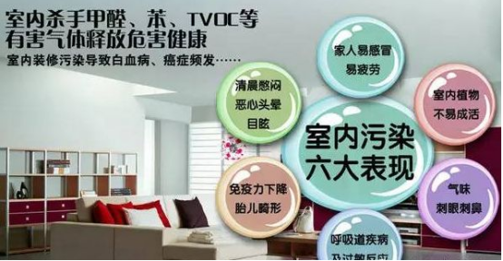 室內(nèi)污染需要注意哪些地方甲醛污染呢？