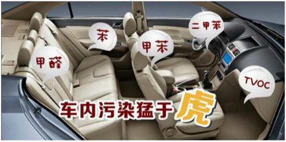車內(nèi)污染如何形成的？車內(nèi)甲醛檢測(cè)怎么做？
