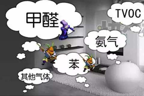 室內(nèi)環(huán)保重要嗎？怎么提高室內(nèi)環(huán)保意識(shí)？