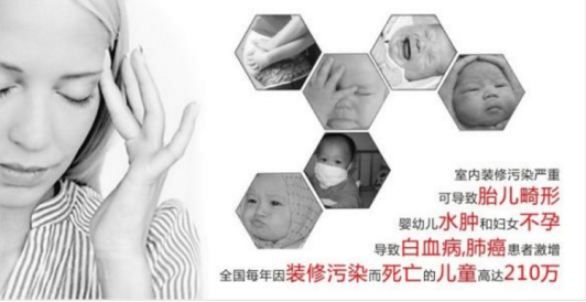 室內(nèi)環(huán)?？諝猸h(huán)境對孕婦的作用有多大？