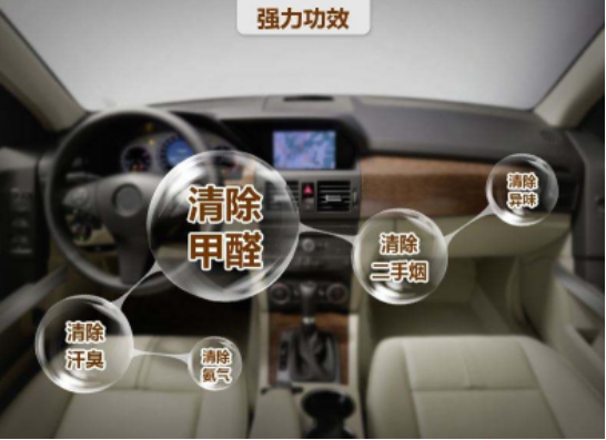 車內(nèi)甲醛污染用光觸媒是否能夠解決？
