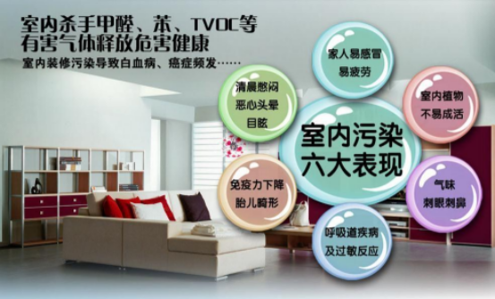 專(zhuān)業(yè)的甲醛檢測(cè)公司檢測(cè)治理甲醛效果才好！
