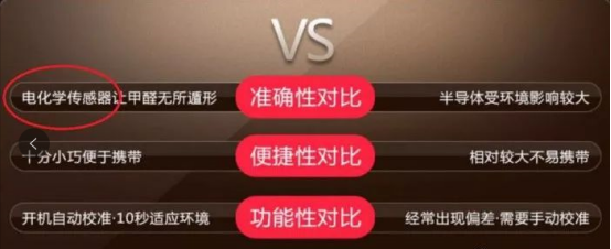 杭州甲醛檢測權(quán)威機構(gòu)