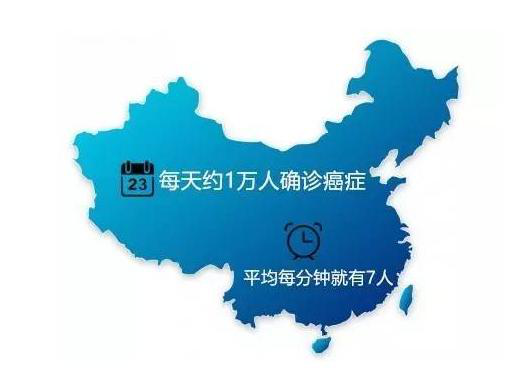 室內(nèi)裝修污染是導(dǎo)致兒童患病的根本原因！