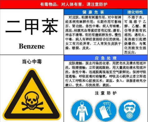 如何擺脫室內(nèi)裝修甲醛污染呢?室內(nèi)污染源有哪些？