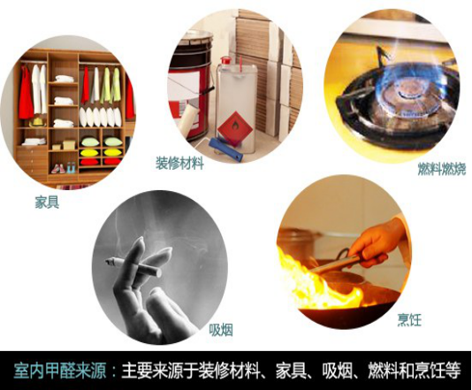 裝修甲醛的危害大，新房除甲醛要注意細(xì)節(jié)