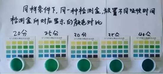 甲醛檢測(cè)盒應(yīng)該怎么用才正確？
