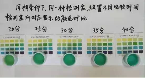 甲醛檢測(cè)盒應(yīng)該怎么用才正確？