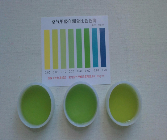 甲醛檢測(cè)盒應(yīng)該怎么用才正確？