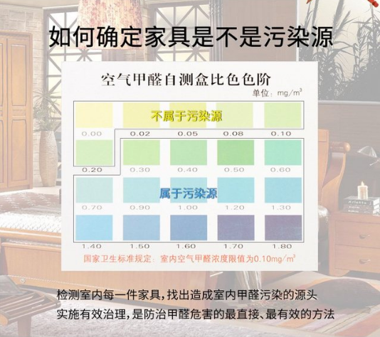 在裝修過程中如何避免苯污染？