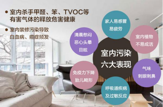 室內(nèi)裝修甲醛污染危害大嗎？除甲醛專業(yè)公司怎么治理？