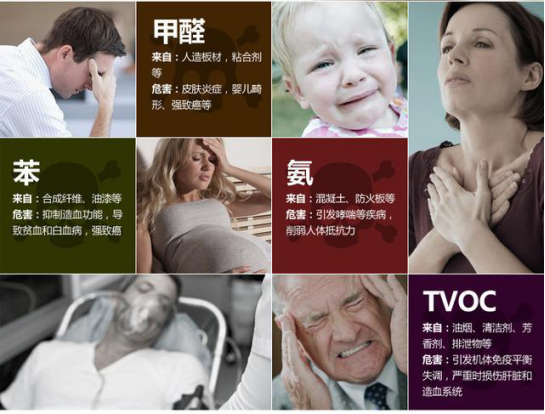 室內(nèi)紡織品甲醛污染，除甲醛專業(yè)公司如何治理？