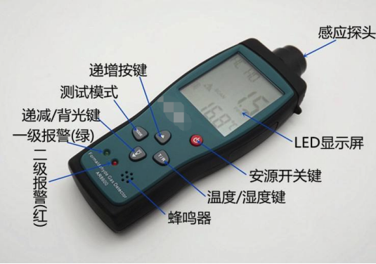 室內(nèi)甲醛檢測怎么做才專業(yè)？如何判斷室內(nèi)空氣污染程度？