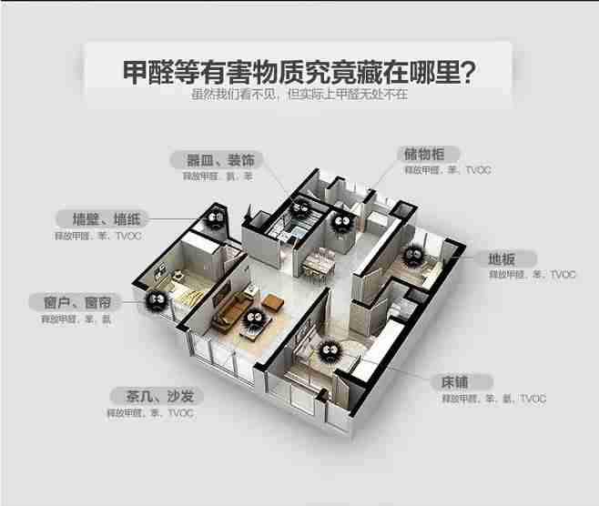 除甲醛加盟哪個(gè)品牌好，看這個(gè)一下子就知道了