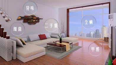 室內(nèi)裝修知識：墻面裝修材料有哪些？