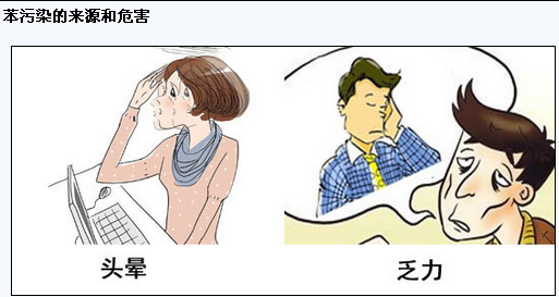 杭州光觸媒加盟市場前景如何？