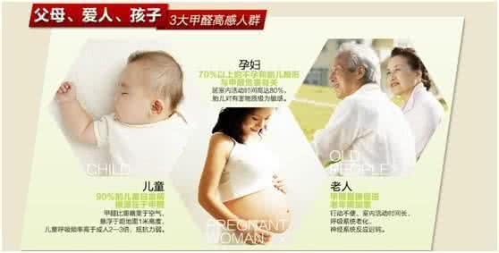 除甲醛加盟行業(yè)好做嗎？